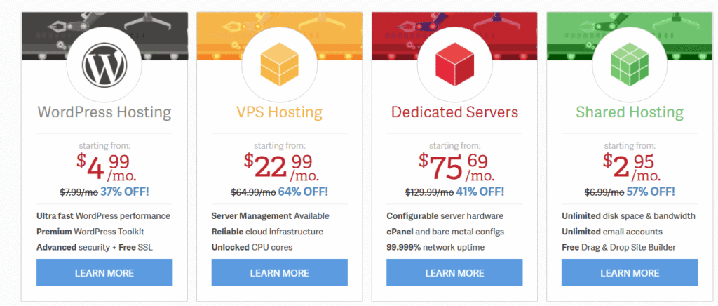 Inmotion Hosting Plans Pricing