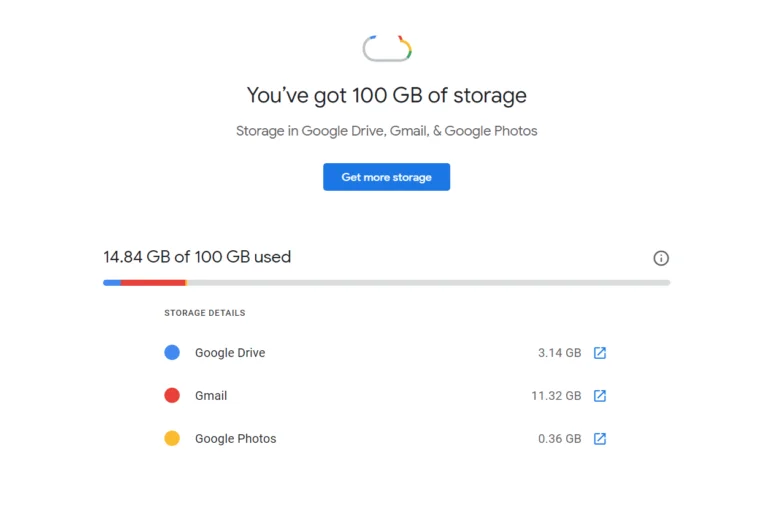 Know Your Google Drive Storage Before Its Full Google Drive Storage View Google One Plans Know Your Google Drive Storage Before Its Full
